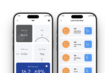 Thông tin sức khoẻ thể chất